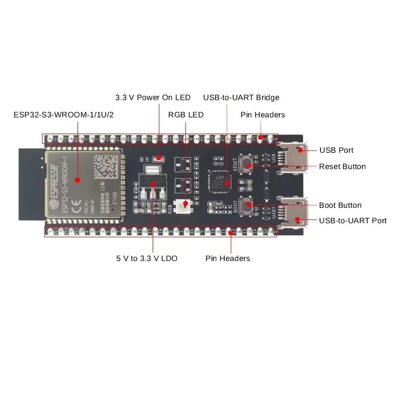 Espressif ESP32-S3-DevKitC-1 D - Esp32 ulasan dan harga