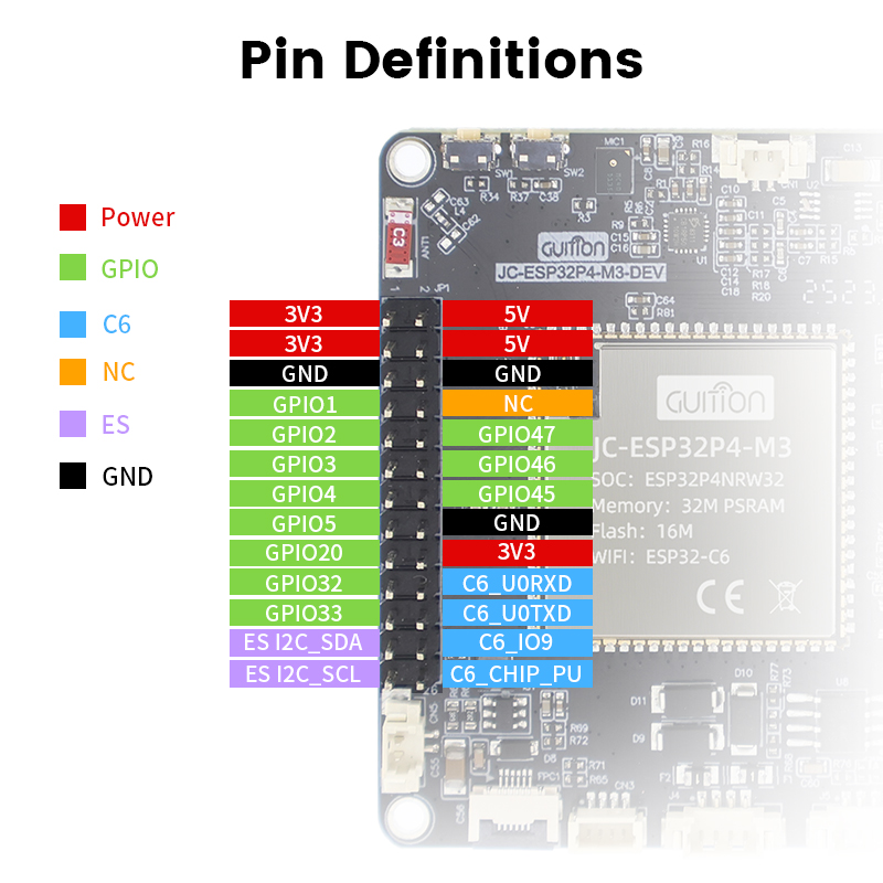 ESP32-P4+ESP32-C6 development  - Esp32 P4 ulasan dan harga