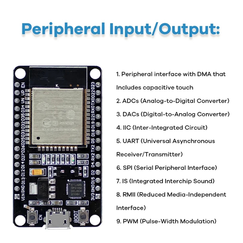 Kit ESP32 ESP-32S WIFI I OT De - Esp32 Development Board ulasan dan harga